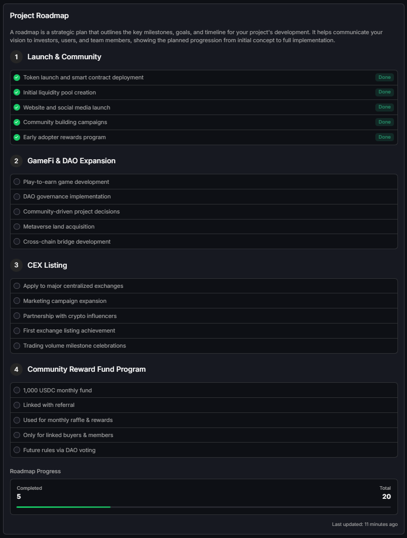 Why Adding a Roadmap Section to Your Coin Page on FreshCoins.io Is  Important - FreshCoins Articles